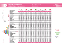 ligne enval 2024-2025 horaires