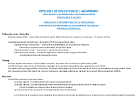 Fiche synthèse Episodes de pollution de l’air ambiant