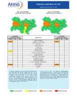 bulletin_vigilance_16_02_2025