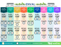 RLV Scolaires 2025_2026_Enval