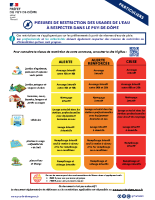 planche secheresse 2025 1 planche secheresse 2025 1